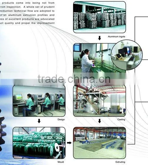 6063 Aluminum Window Angle Profile