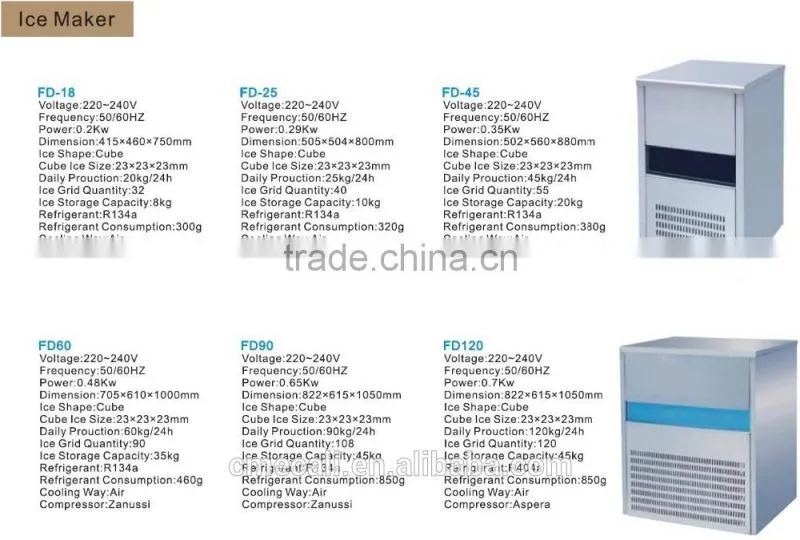 CE Certificate Top Popular New Design Block Ice Maker, Ice Making Machine