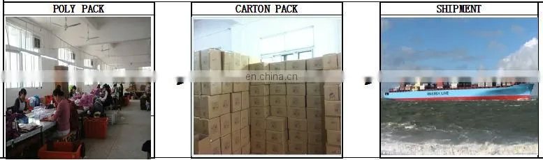 china clothing manufacturing plain t-shirts/plain t shirts/wholesale blank t shirts