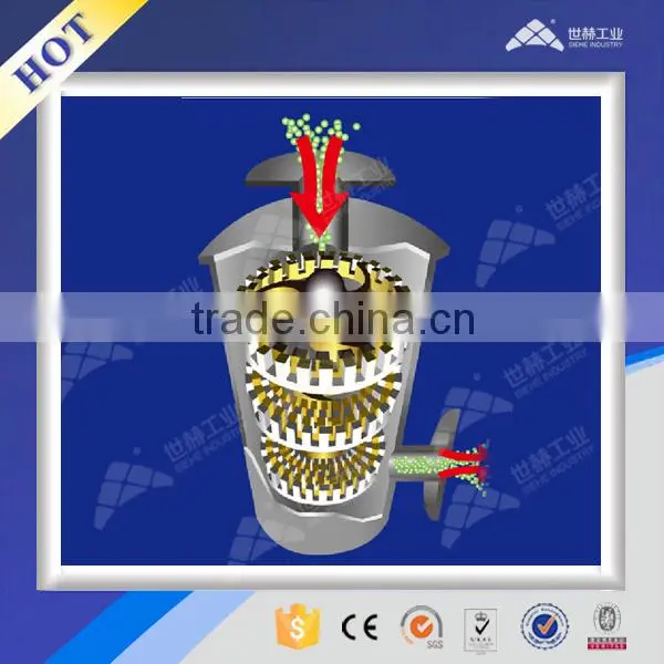 Industry three stage liquid inline High shearing emulsifying machine