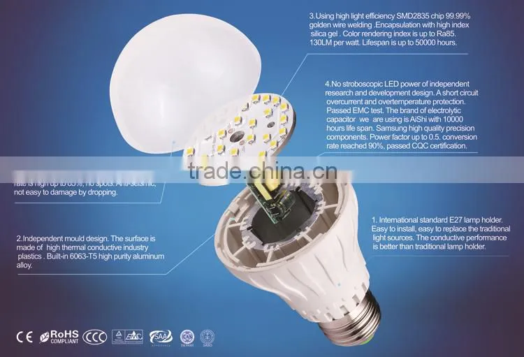 Super Market High Quality Whit 5W/7W/9W/12W PP Material LED bulb