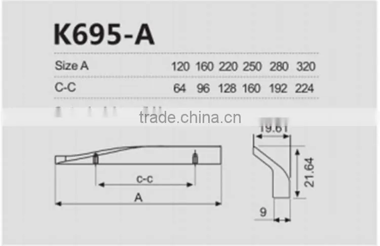 High Quality Kitchen Cabinet Parts And Hardware