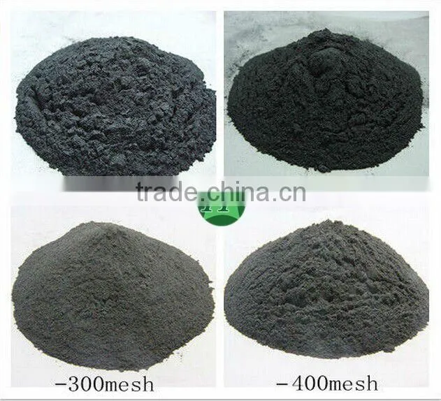 Low price of metallurgical Fesi 72/75 mineral powder China manufacturer