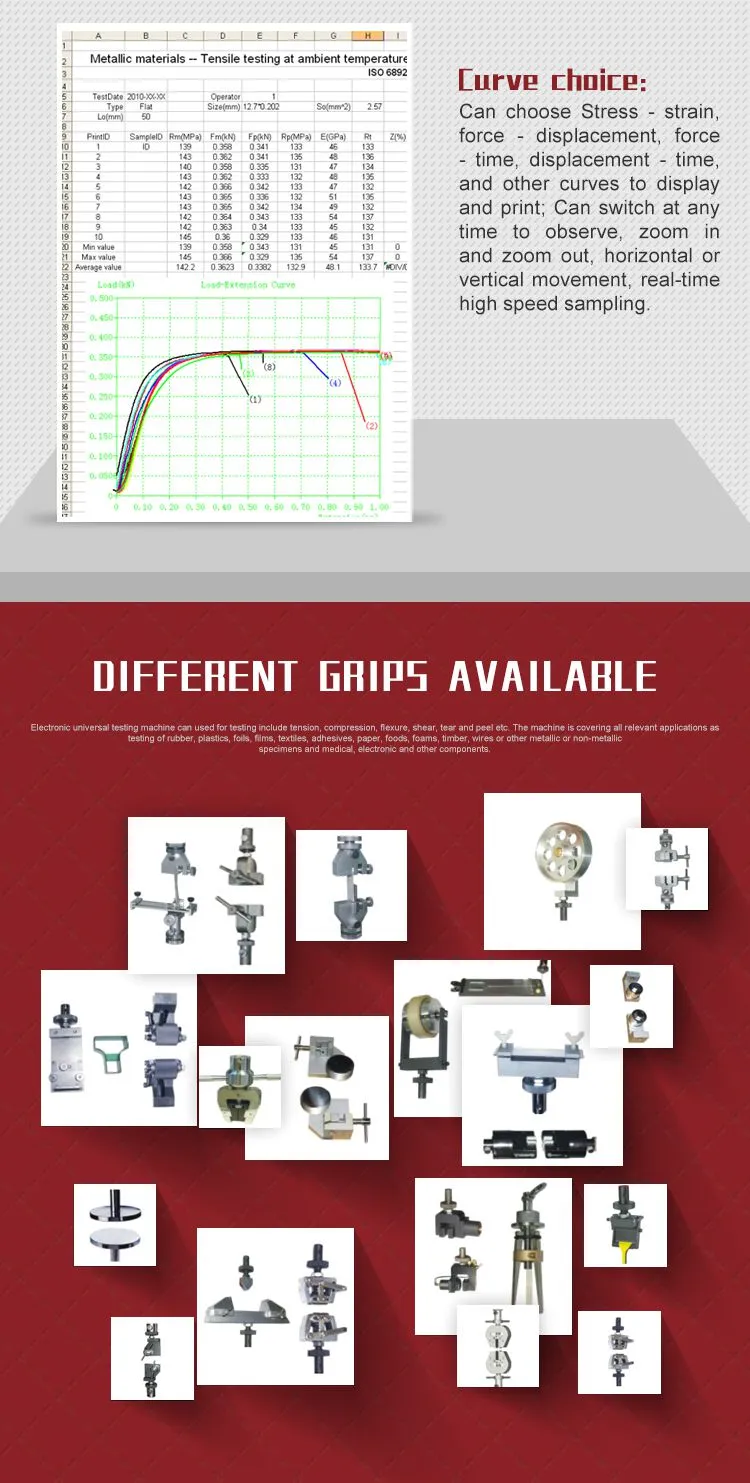 ISO ASTM 2020 Computer Contronlled Electronic Universal Testing Machine/utm Testing Instrument