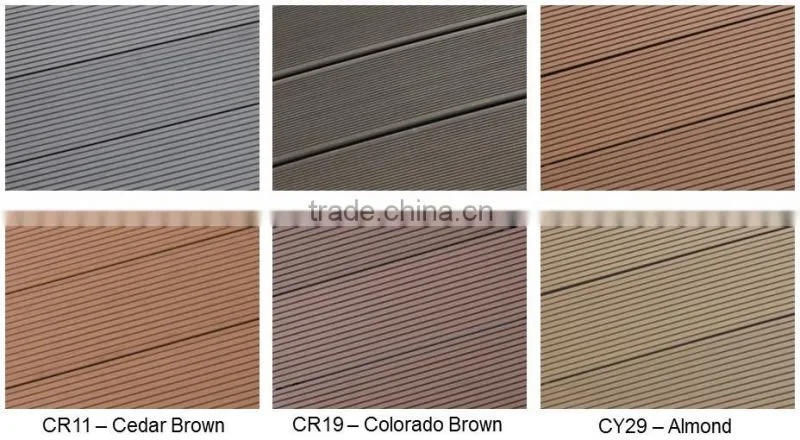 New model wpc composite decking for engineered