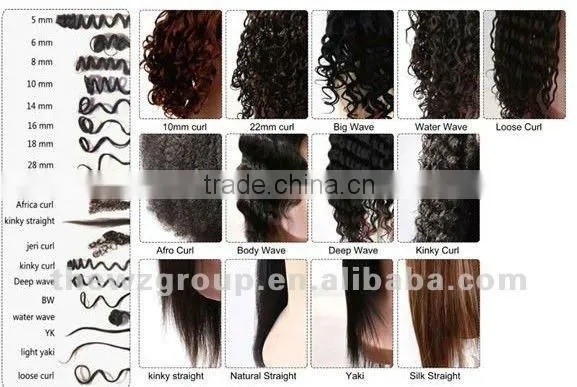 Wholesale new design grade 7a Cheap Lace front Wig