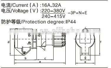 WLN214/WLN224 Good quality 220v power plug