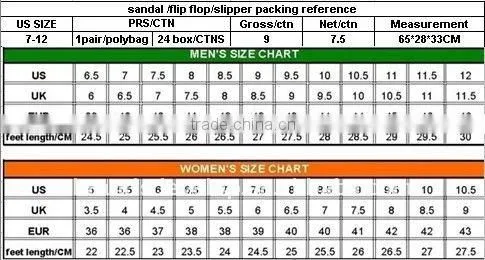 women flip flops,sandals