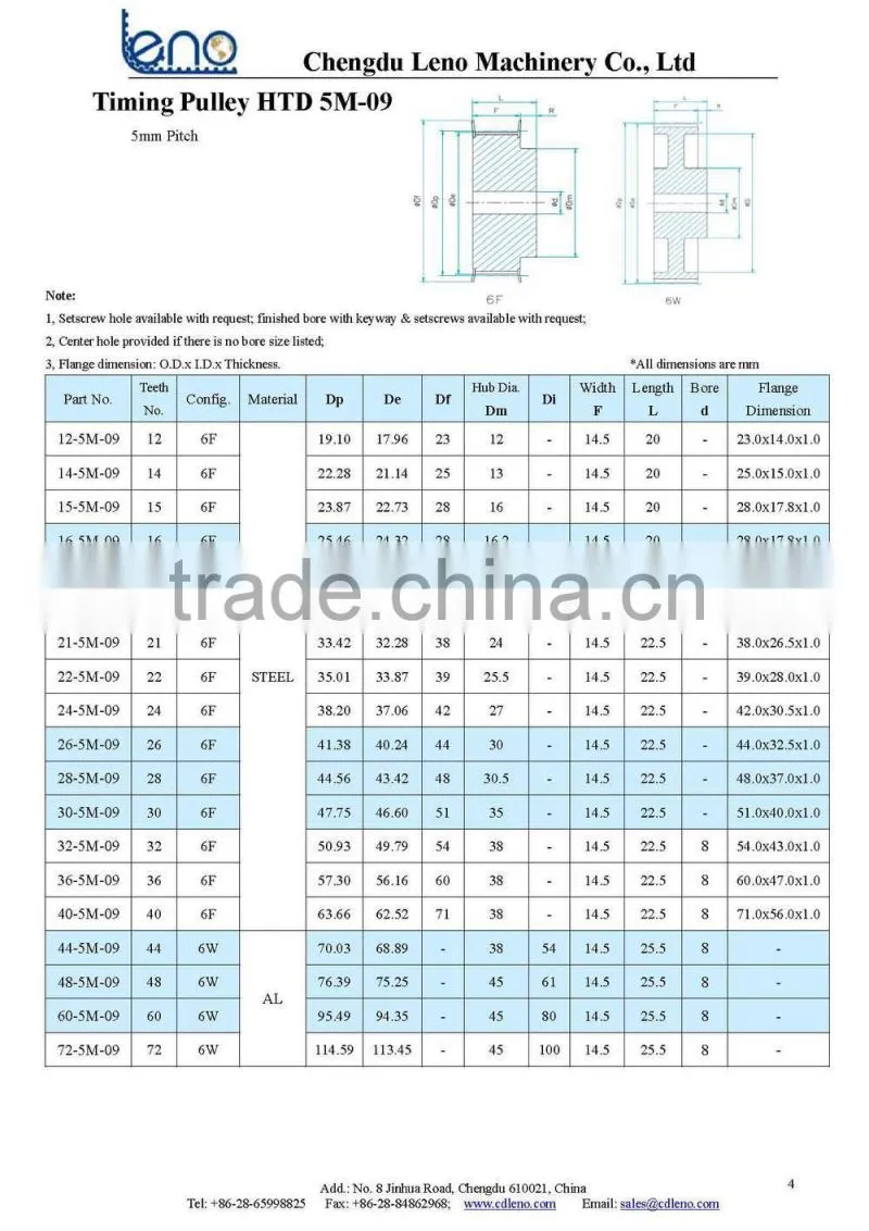 36 tooth steel material Timing Pulley