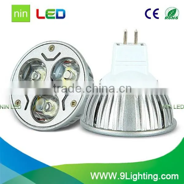 New arrival best sell wireless indoor led spot light