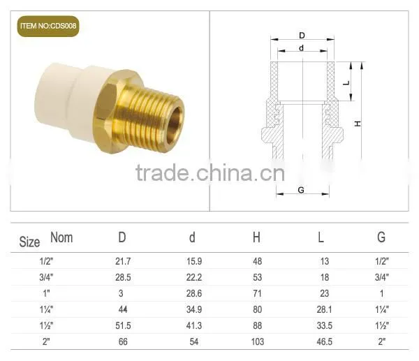 BRASS THREADED MALE ADAPTOR(CPVC ASTM D2846)