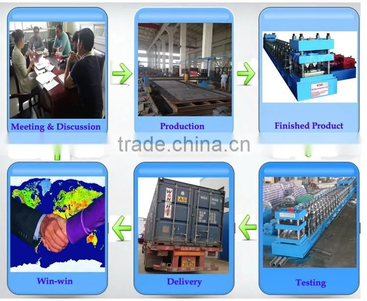 crash barrier highway guardrail roll forming machine