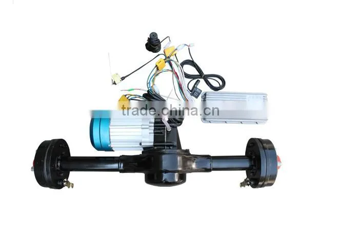 BLDC motor