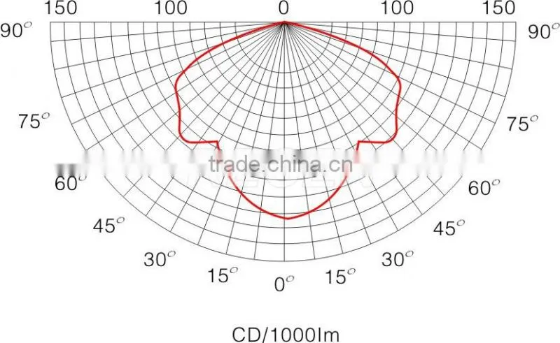 Longevity ceiling light RGF616 40/50W