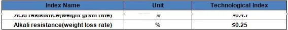 high strength steel frame reinforced nylon pipe