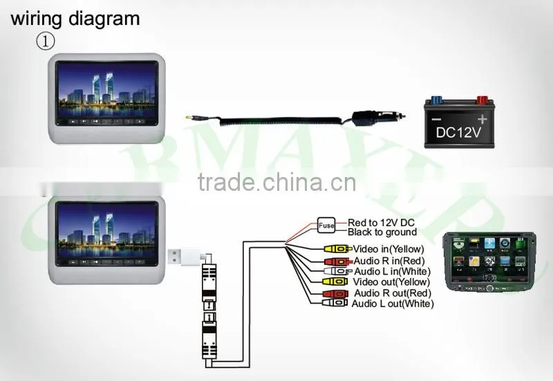 High quality classical good price pioneer headrest car dvd player for bmw e46