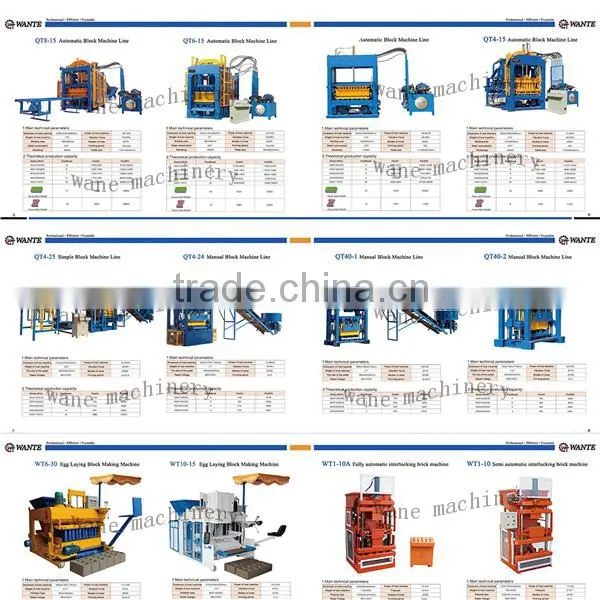 WT10-15 block machine maker portable concrete mixer electric