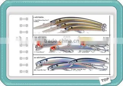 Chinese Manufacturers Plastic Hard Fishing Lure