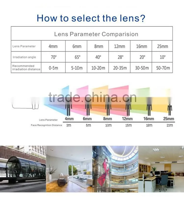 Security Camera HD 1080P 1/2.8" Cmos / Infrared 100-180M Outdoor PTZ IR Camera