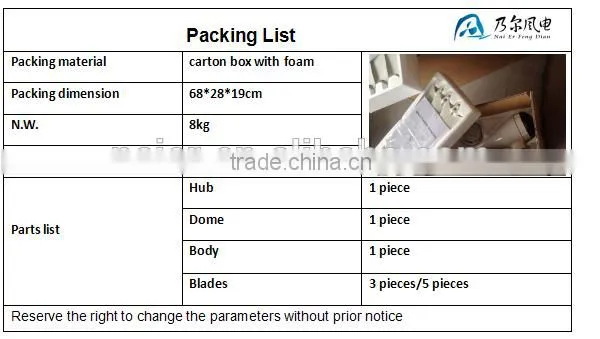 100w large discount wind generator made in china