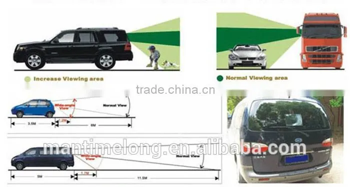 wide angle fresnel lens for car reversing parking lens