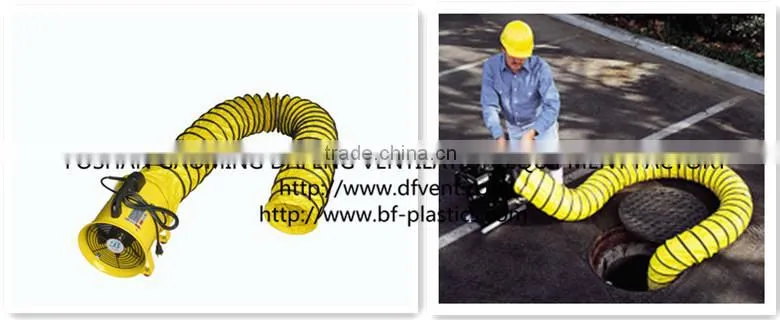 200mm 300mm Industrial Portable Air Ventilators