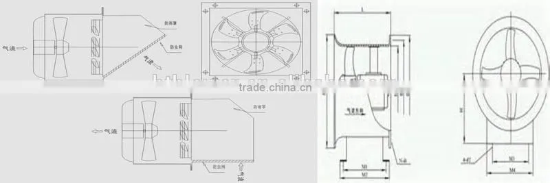 Axial Fan Blower