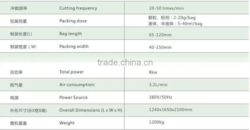 DXDK900 Four Sides Sealing Sachet Packing Machine