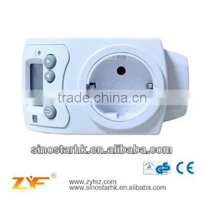Convector Heater Infrared Heaters Electronic Heating Thermostat