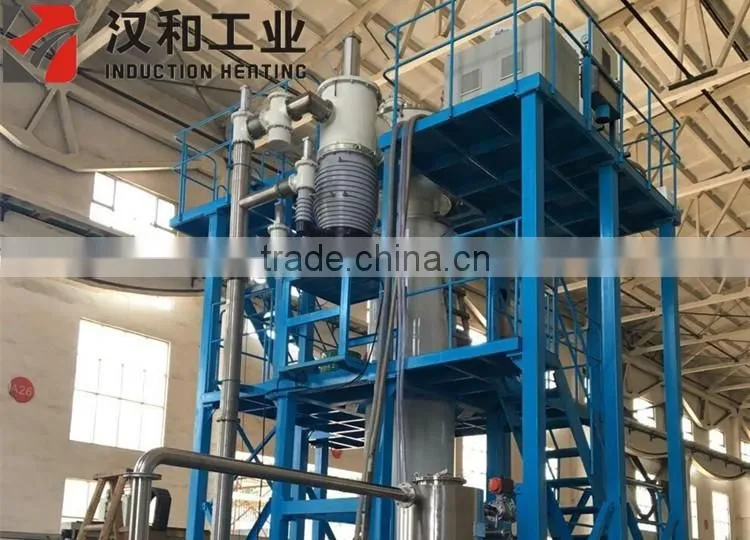 Vacuum technology gas atomization machine for making spherical metallic powders