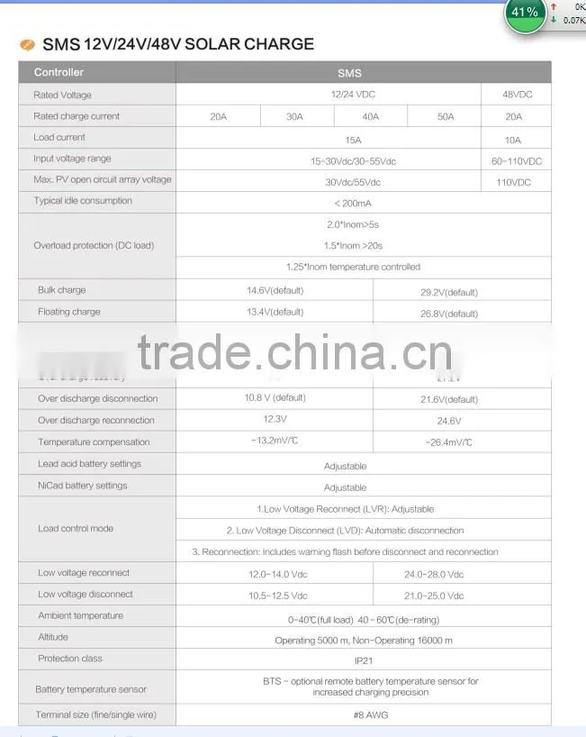 400W-3200W MPPT solar charge controller for hybrid solar inverter