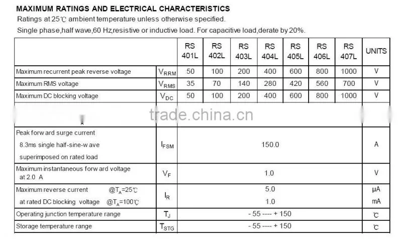 UL approved Bridge Rectifier RS405L 4A 600V