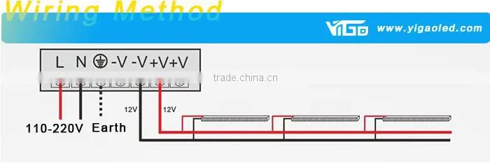 DC 12v 250Watt Mini switch power supply with small size