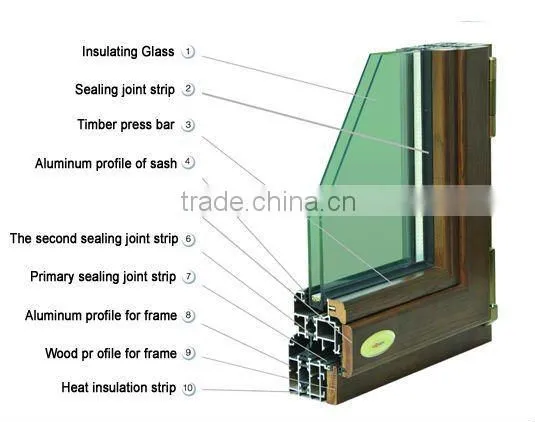 Italian style wood aluminum composite arched with grill outward opening window