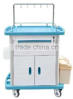 emergency trolley equipment