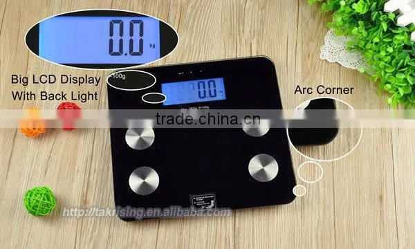 Body Fat Percentage Scales