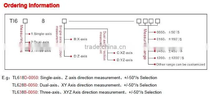 TL628D Industry Grade Dual axis Gyroscope Sensor With Analog Output(4-20mA) Supplied by Shenzhen Manufacturer