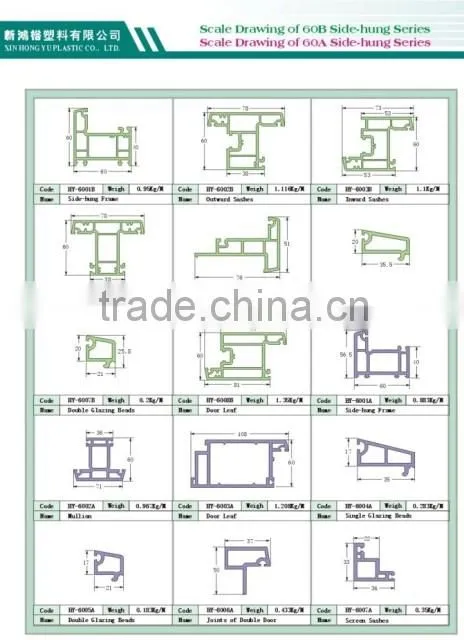 PVC Profiles
