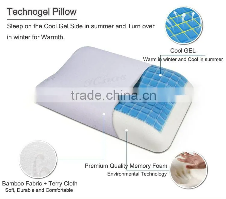 Orthopedic Gel-infused Memory Foam Pillow, Comfort Revolution Hydraluxe Gel Memory Foam Pillow
