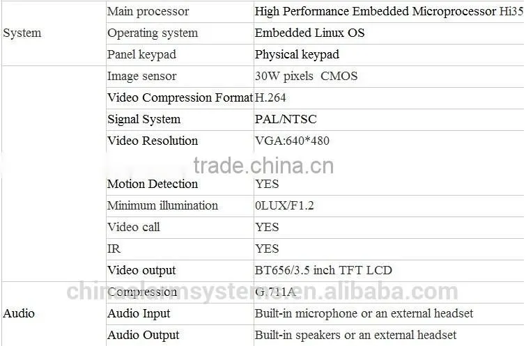 alarm system PTZ control antifurto touch keypad wireless dial home alarm security