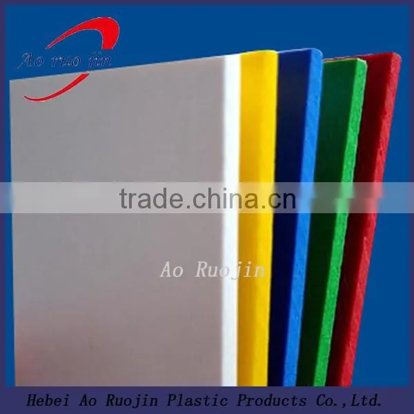 China factory custom plastic ABS sheet