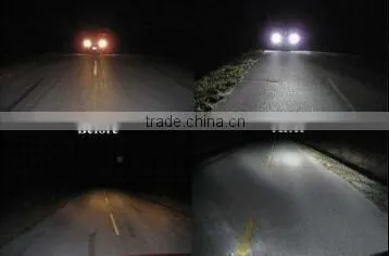 2014 Promotion DC / AC 35W Slim HID Conversion Kit,Bi HID xenon kit H4,Bi xenon HId kits