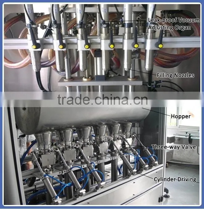Automatic Type Shampoo Filling Machine