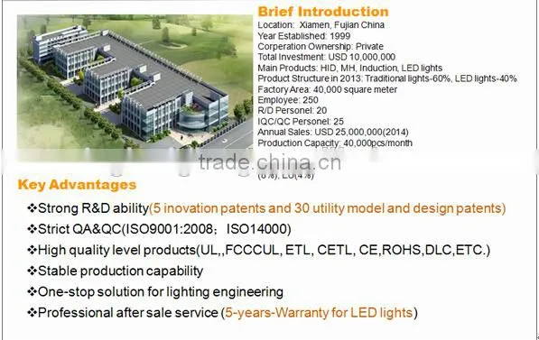 DLC listed High Power wifi control 75W 120W LED Tunnel Light.