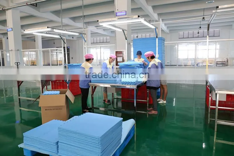 Suzhou Hred Mat Co., Ltd. company overview - view 3