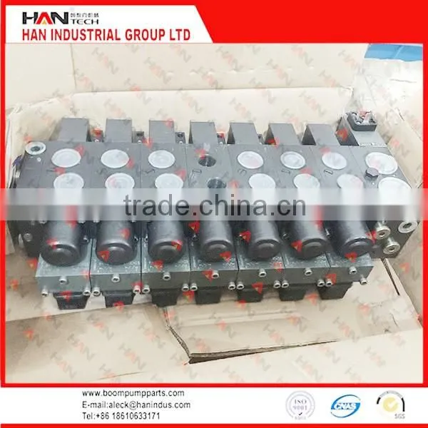 Zoomlion Concrete Pump 200 220 230 260 wear plate & wear ring trucks spare parts for Putzmeister JUNJIN Schwing Sany