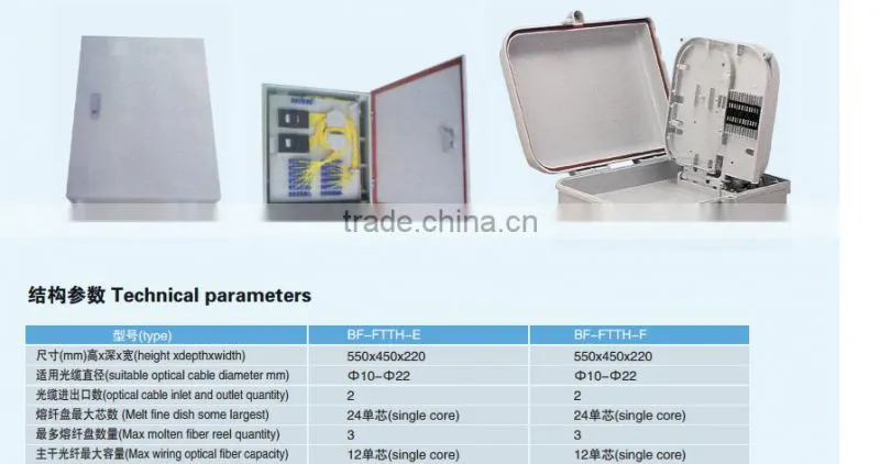 FTTH corridor box high quality low price hot sales