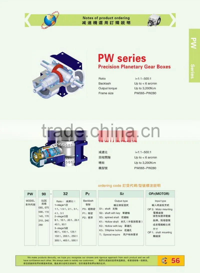 PW Planetary gearbox