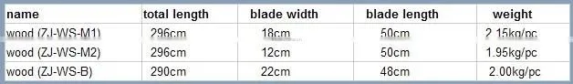 Wood Sculling Oars