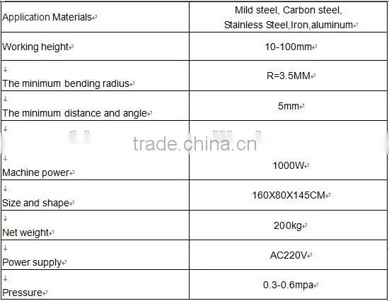 Metal Sheet LED Letter Signs Automatic CNC Channel Letters sign Bending Machine